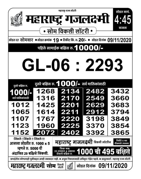 Maharashtra GajLaxmi Budh Lottery Results: महाराष्ट्र .